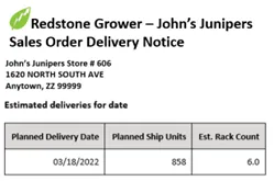 Example customer notification