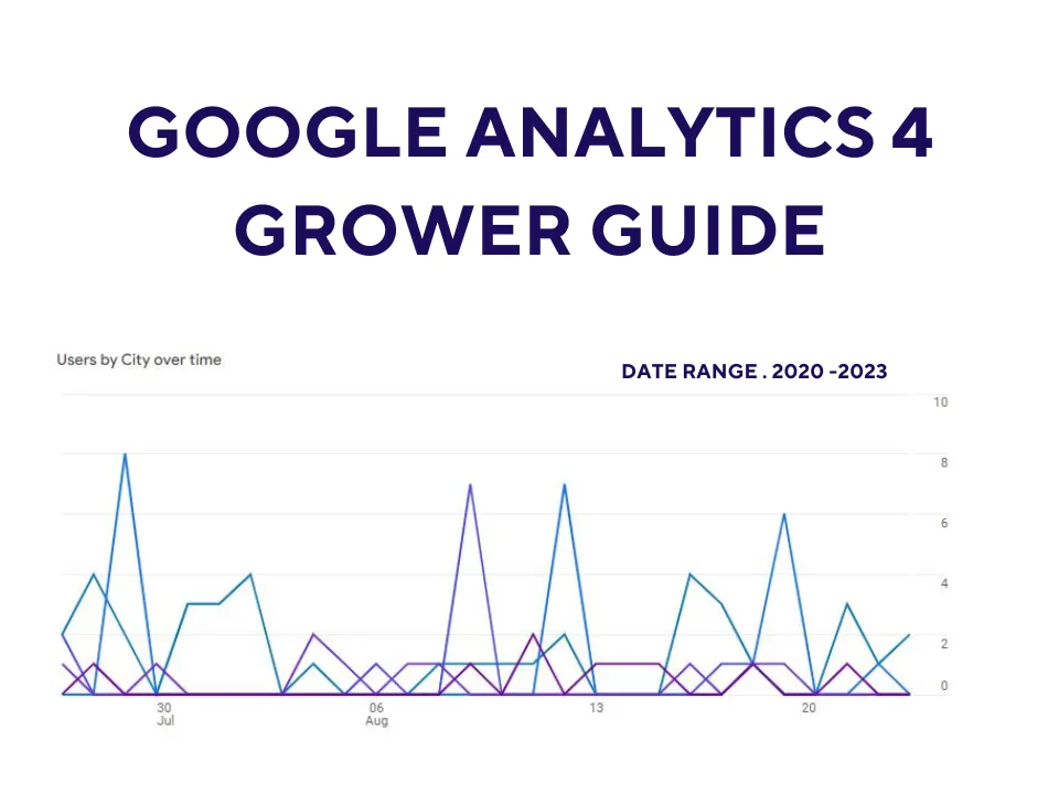 Google Analytics 4 Grower Guide