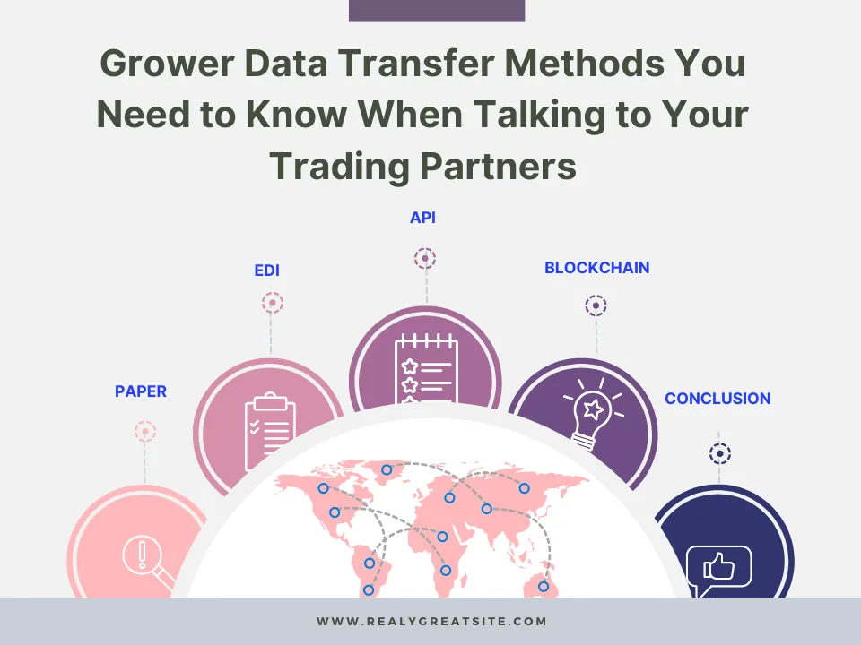 Grower Data Transfer Methods You Need to Know When Talking to Your Trading Partners