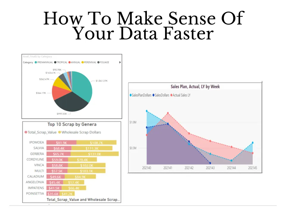 How To Make Sense Of Your Data Faster