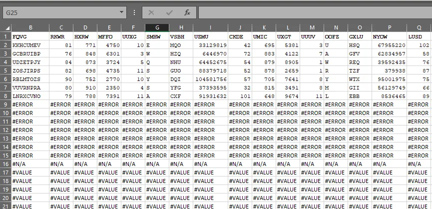 dataintegrity