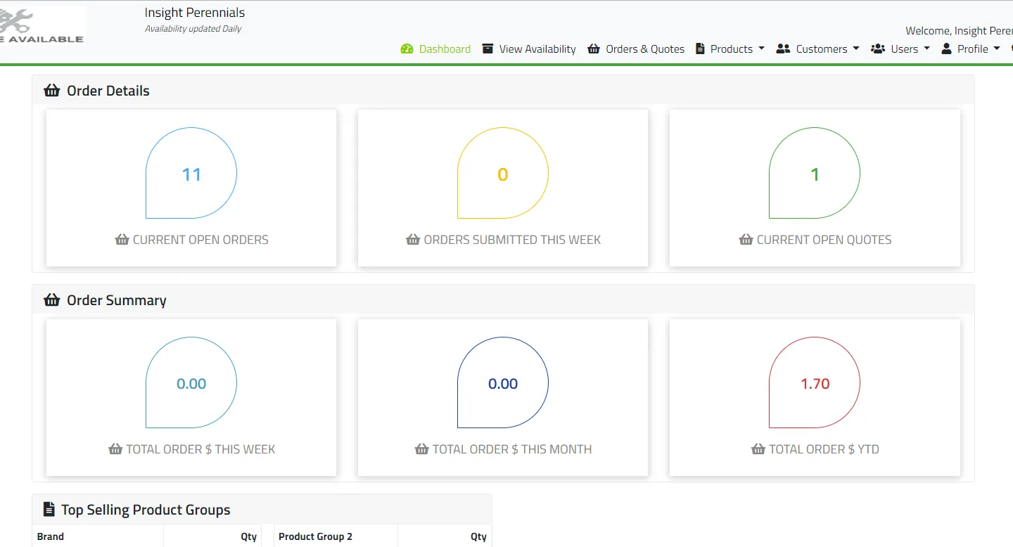 GrowerOnline dashboard